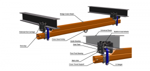 External Running Track System | Global Track Australia